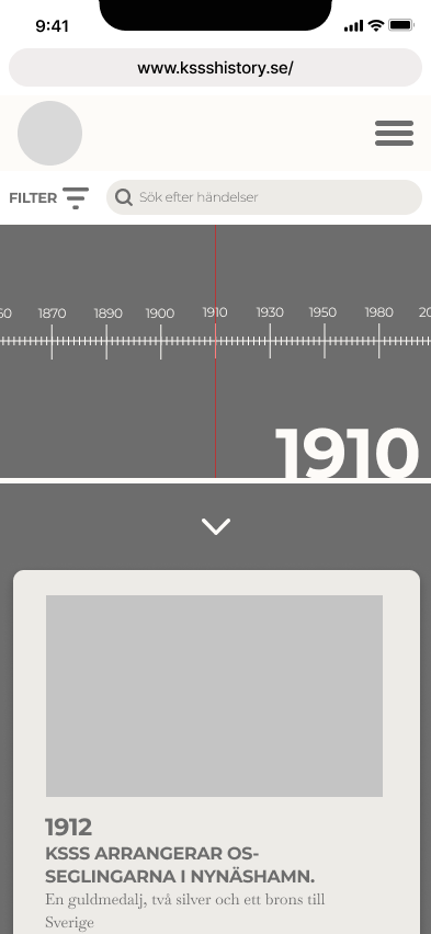 Wireframe Timeline